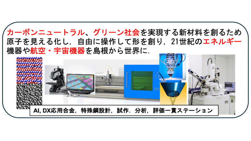 一貫ステーション